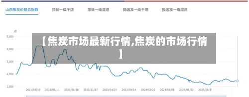 【焦炭市场最新行情,焦炭的市场行情】