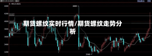 期货螺纹实时行情/期货螺纹走势分析-第2张图片