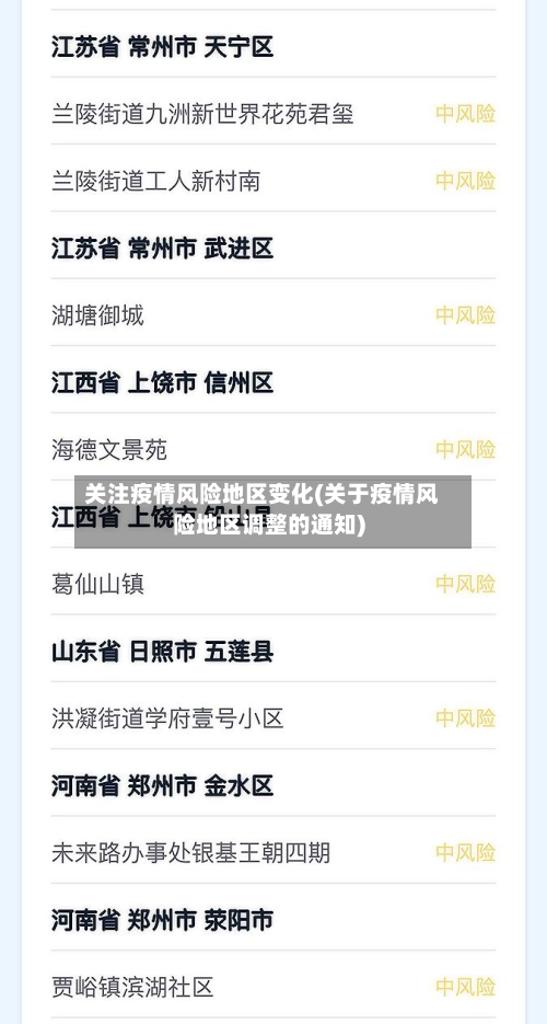 关注疫情风险地区变化(关于疫情风险地区调整的通知)