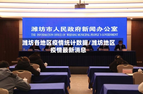 潍坊各地区疫情统计数据/潍坊地区疫情最新消息