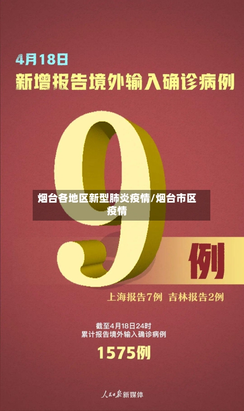 烟台各地区新型肺炎疫情/烟台市区疫情