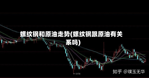 螺纹钢和原油走势(螺纹钢跟原油有关系吗)-第3张图片