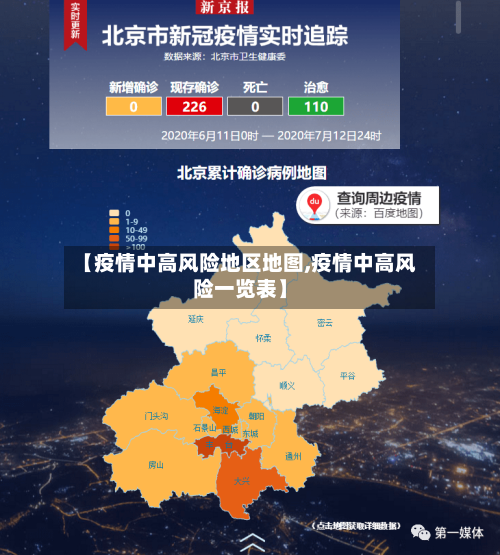 【疫情中高风险地区地图,疫情中高风险一览表】