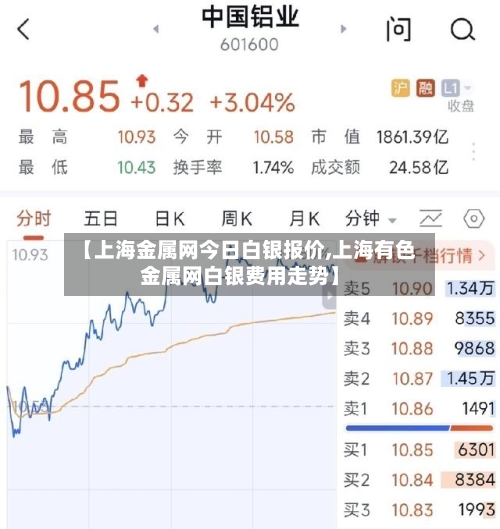 【上海金属网今日白银报价,上海有色金属网白银费用走势】-第3张图片