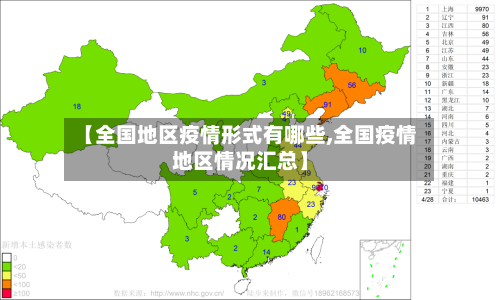 【全国地区疫情形式有哪些,全国疫情地区情况汇总】-第3张图片
