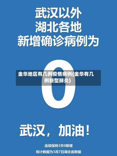 金华地区有几例疫情病例(金华有几例新型肺炎)