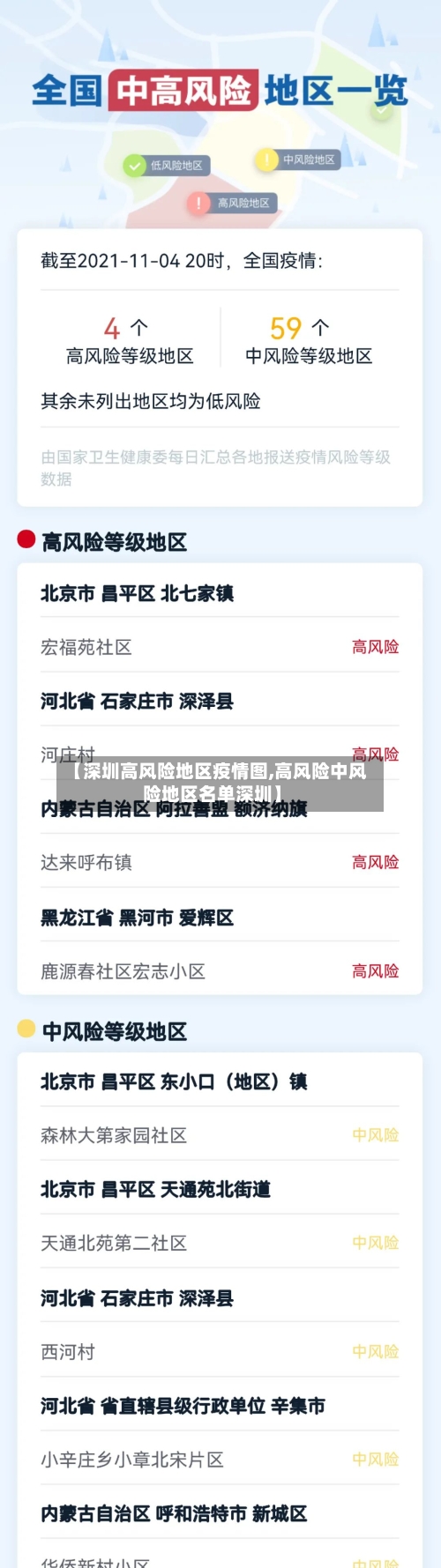 【深圳高风险地区疫情图,高风险中风险地区名单深圳】