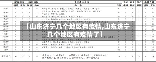【山东济宁几个地区有疫情,山东济宁几个地区有疫情了】