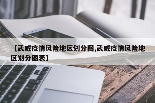 【武威疫情风险地区划分图,武威疫情风险地区划分图表】