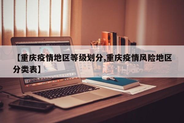 【重庆疫情地区等级划分,重庆疫情风险地区分类表】